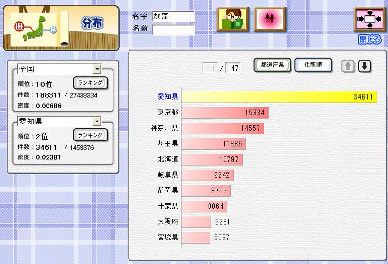 ̕zP